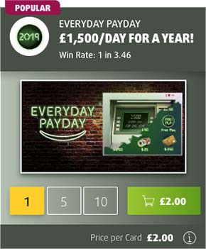 Online Scratchcards